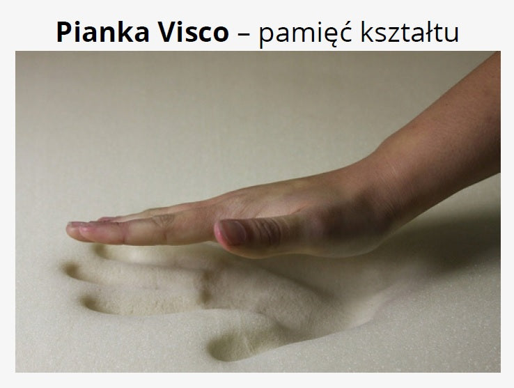 Materac piankowy Ecopur Visco 14-15 cm