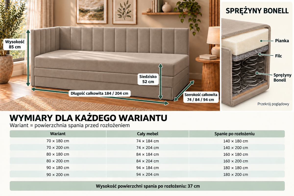 Tutuś Duo Bonell Welur Premium – Wymiary wszystkich wariantów i przekrój Bonell